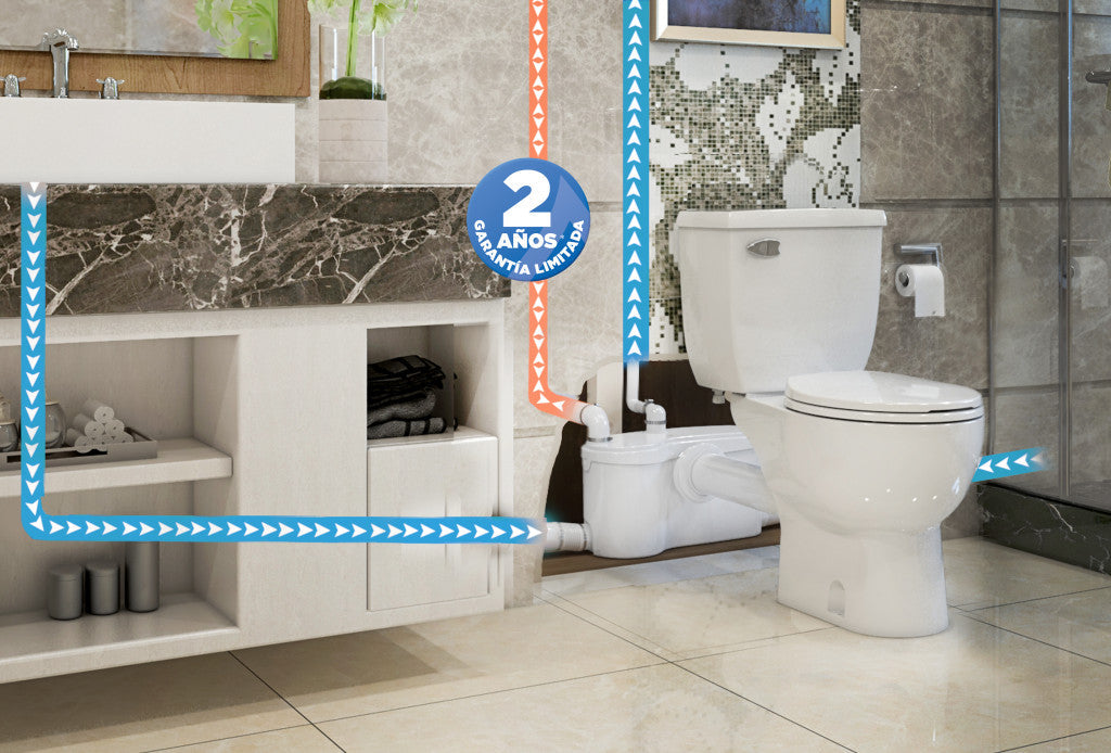 ¿Cómo funciona el triturador sanitario para baño?